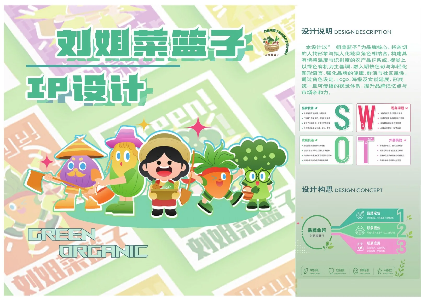 刘姐菜篮子品牌IP设计