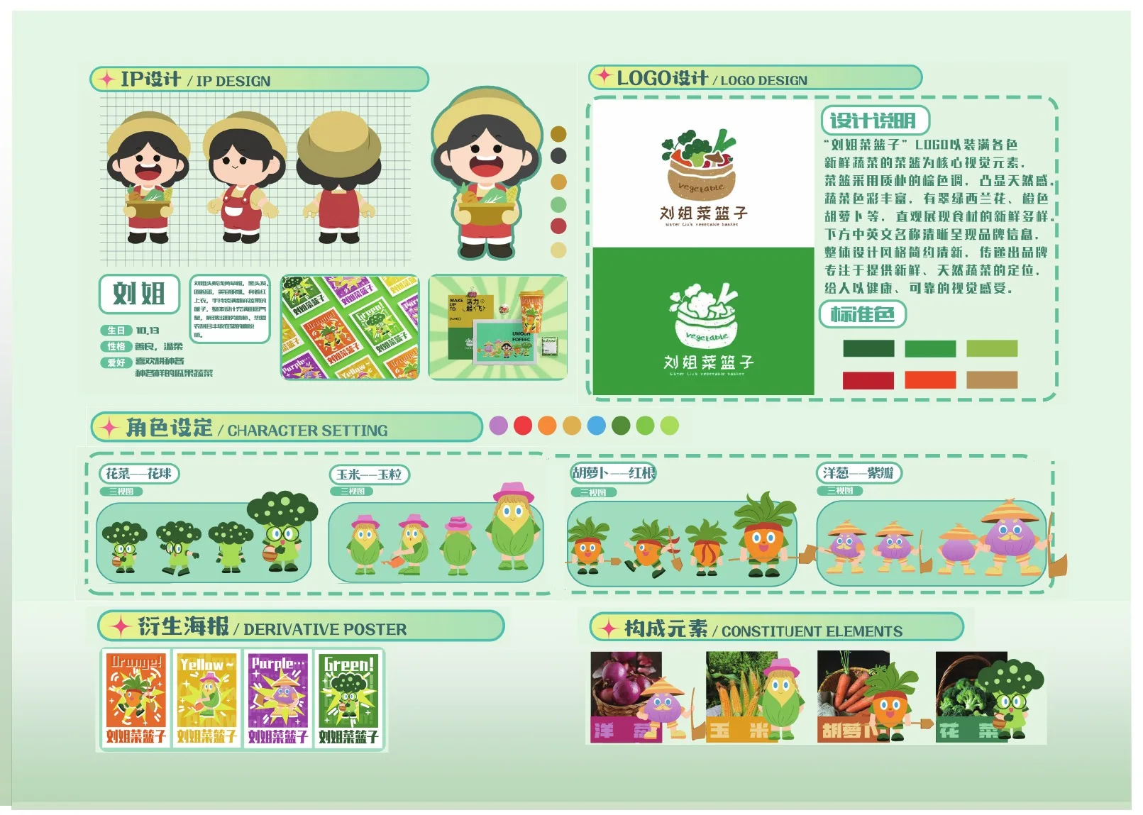 刘姐菜篮子项目第2页